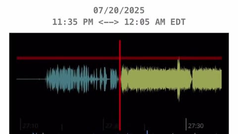 NYPD scanner confirms that a BP Agents was shot in face by two moped-riding Hispanic males