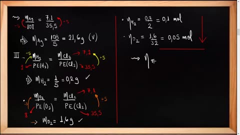 GRUPO CIENCIAS REPASO 2025 - 2 | Semana 06 | Química