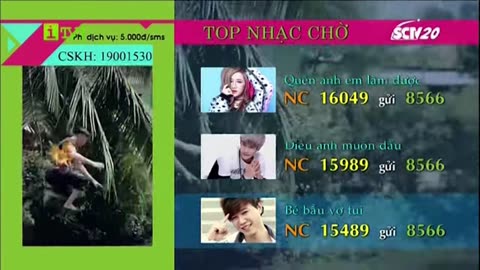 Top nhạc chờ ｜ iTV Music - VTC Intecom