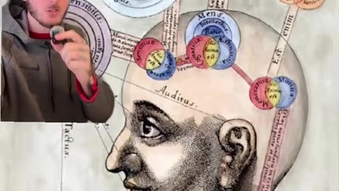 Gnostic Christianity Explained