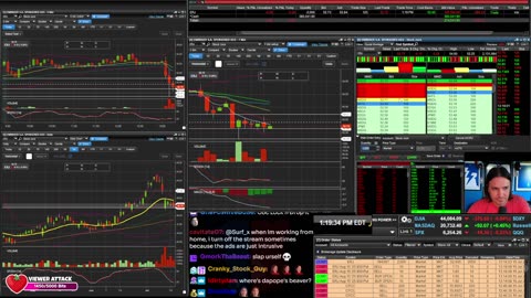 LIVE Day Trading the Stock Market