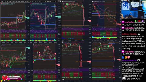 LIVE Day Trading the Stock Market