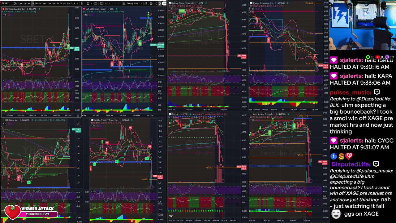 LIVE Day Trading the Stock Market