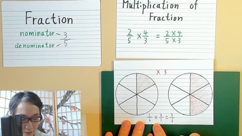 Asian teaches Maths - Multiplication and Division of Fraction