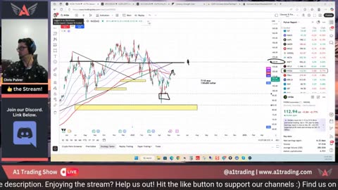 Trading! GOLD, USD & More Today CloudBreaker K3