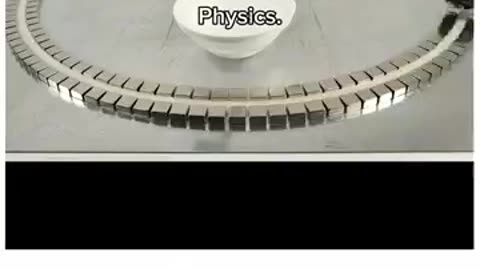Use of magnetic power