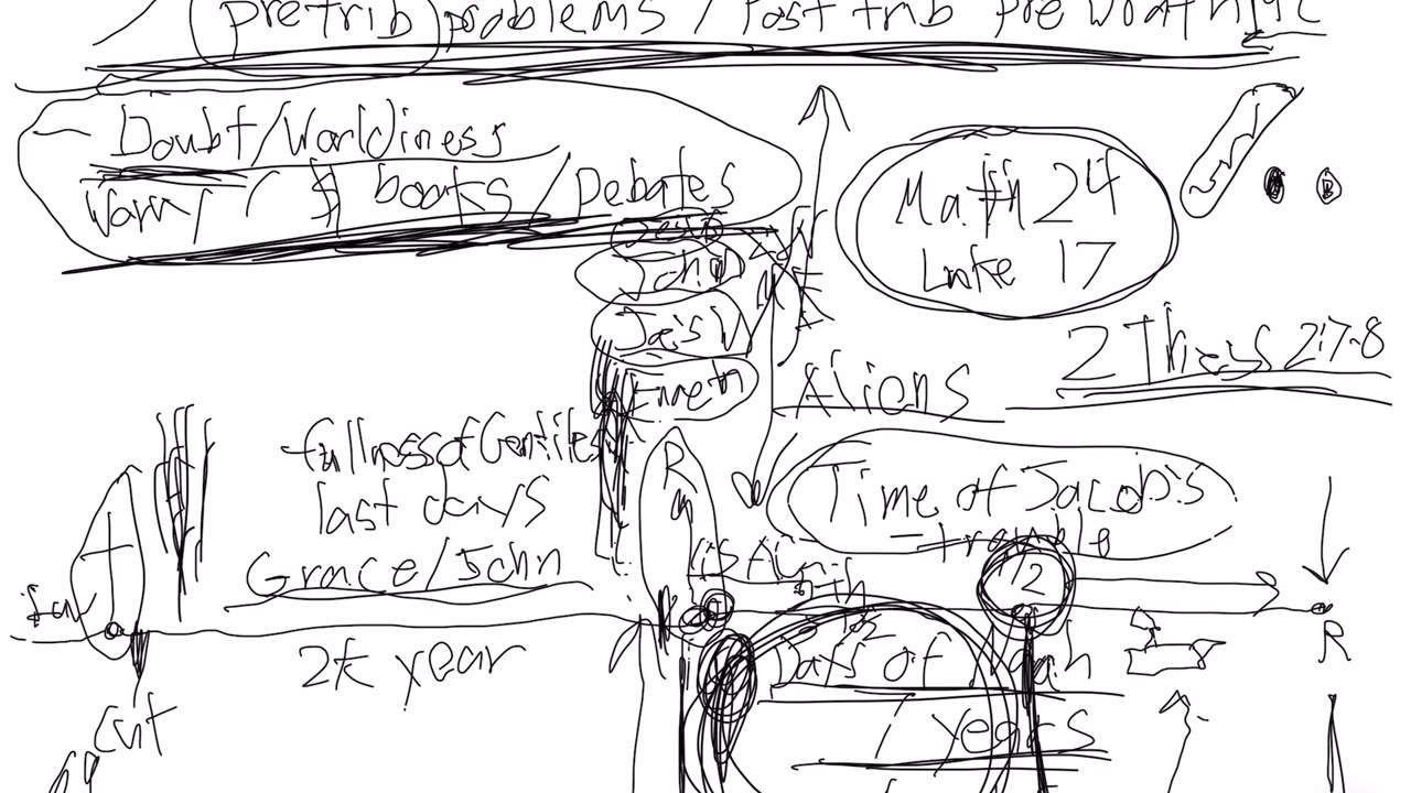 7 pretrib problems part 8