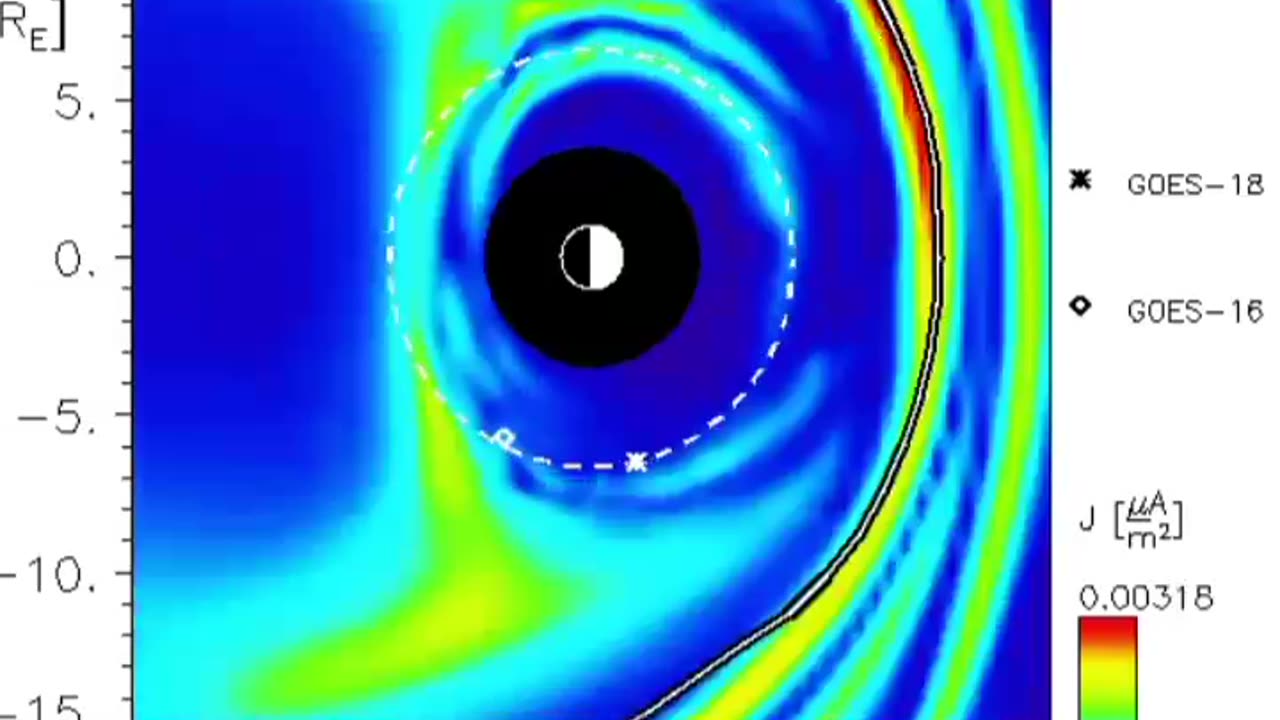 Earth's spiking Schumann