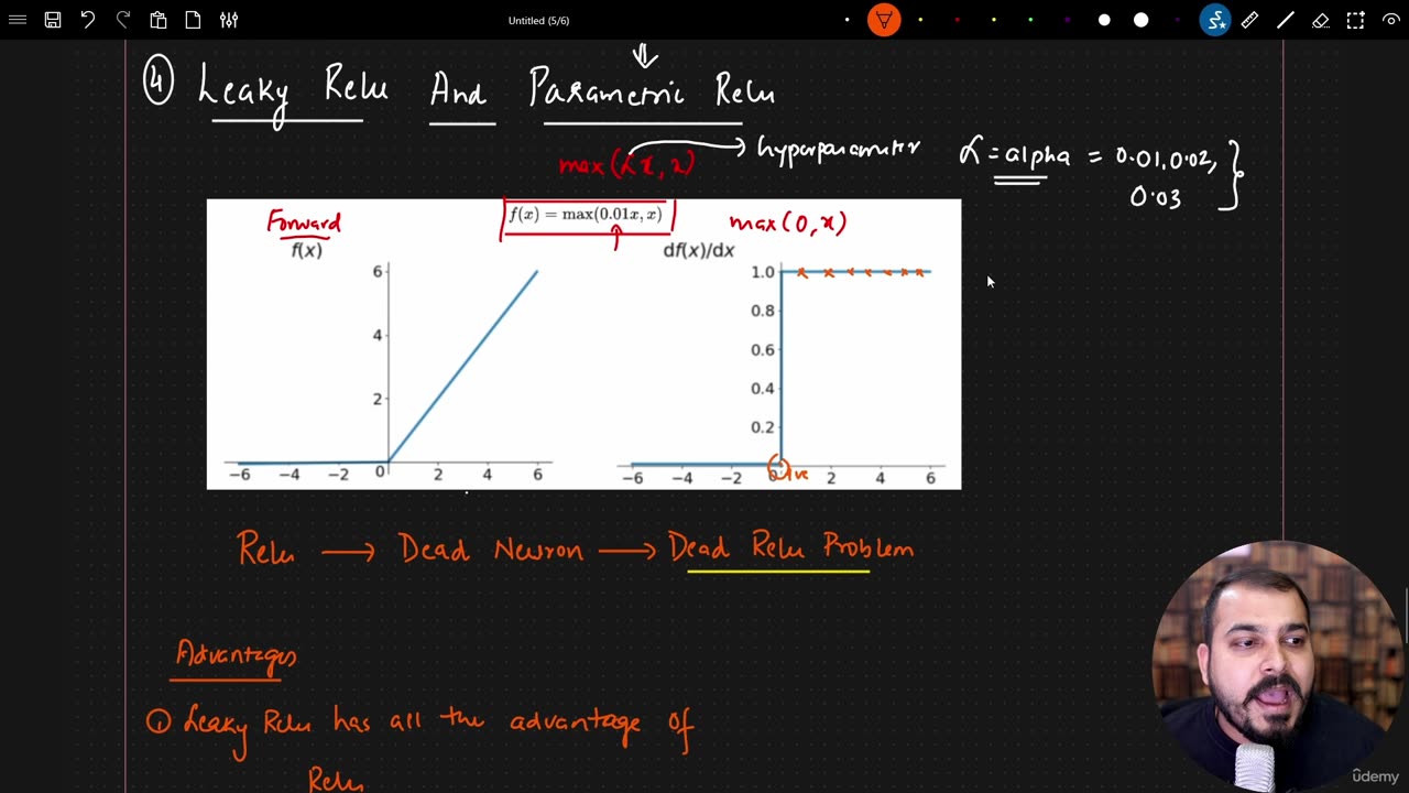 48.13 Leaky Relu and Parametric Relu Krish Naik ML