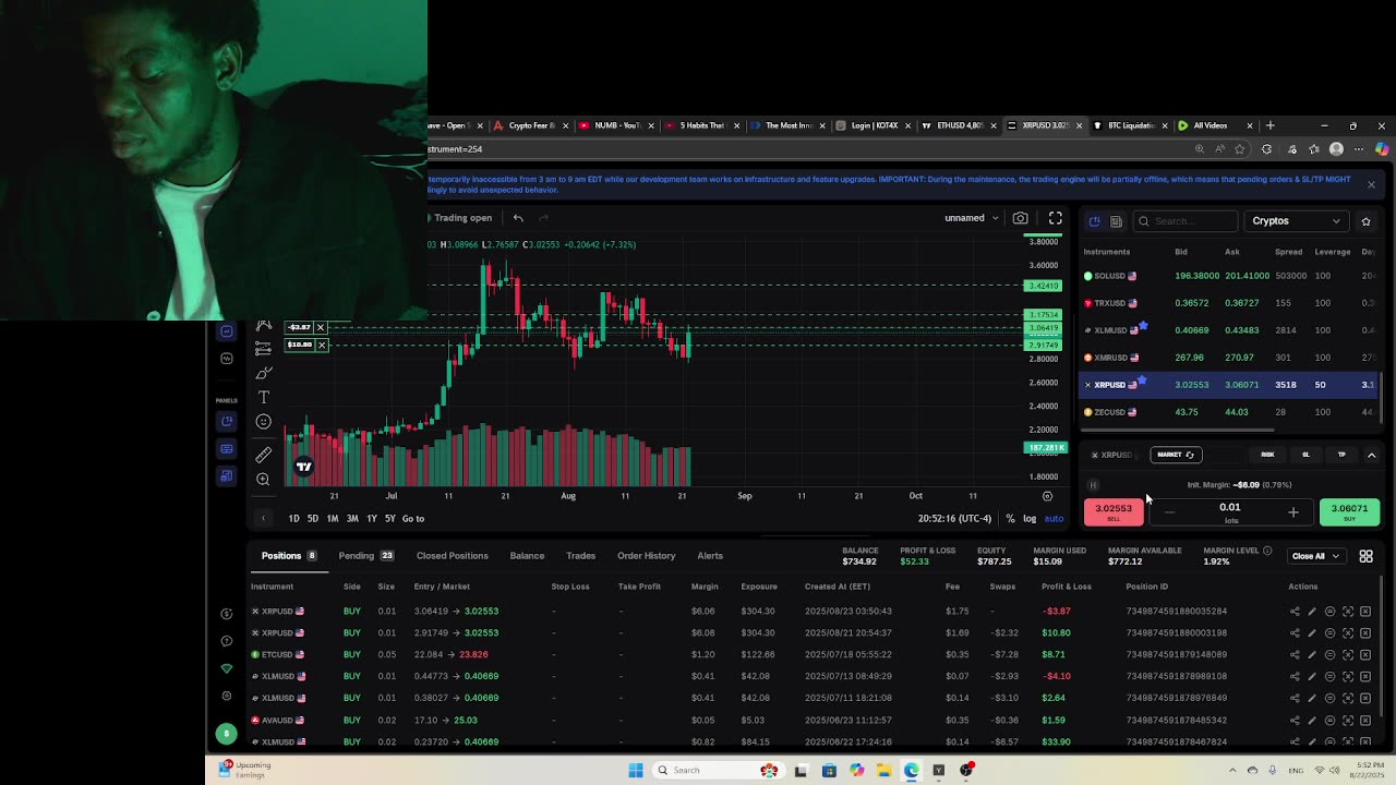 retest inbound, Lets stand on business