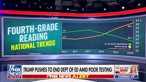 President Trump is delivering on his promise and returning power over education to