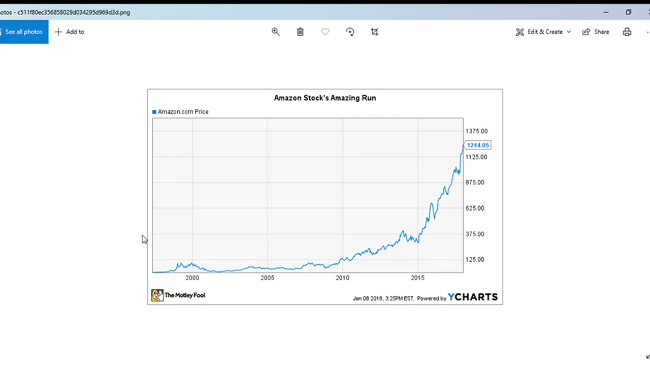 Crypto trading lecture no 9