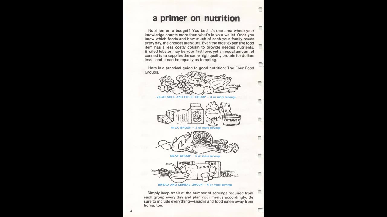 Campbell Cookbook: Most-For-The-Money Main Dishes (1975)