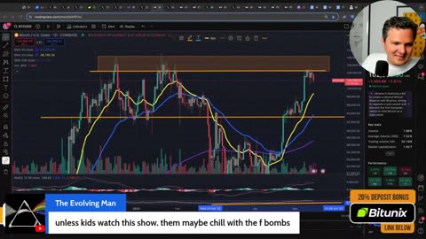 Huge News for Crypto: Massive ETF Approval Sparks Rally EP.5