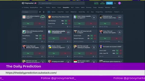 What's Happen in Prediction Markets Today - The Daily Prediction