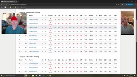 Video Breakdown CF4L / Whit . All Teams!