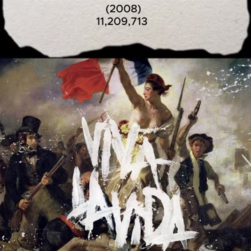 What Is The Biggest Selling Album Ever?