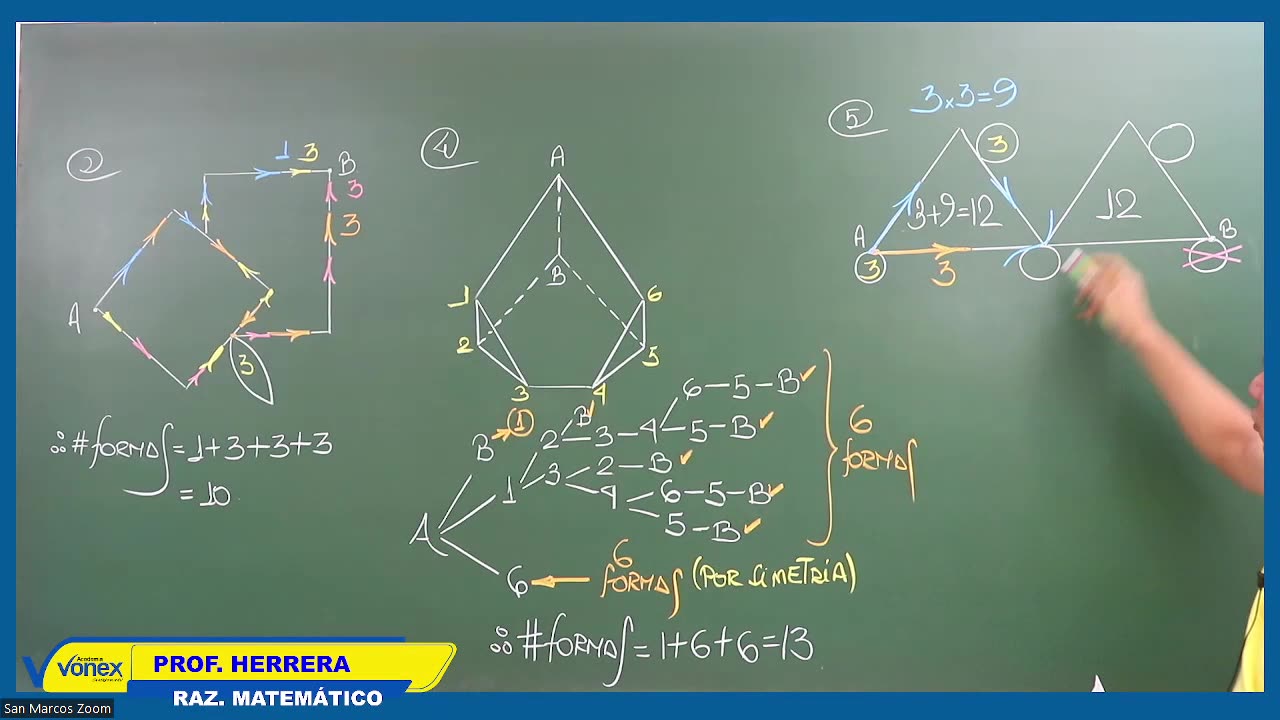 VONEX SEMESTRAL 2024 | Semana 03 | Raz Mat S2