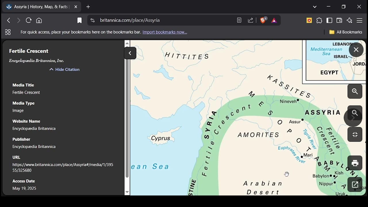 Biblical Geography & History (for dummies) :)pt.1