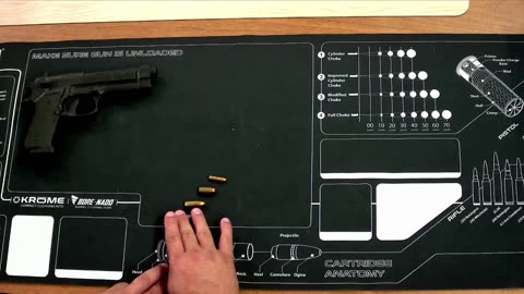 Ep 03 Anatomy of Ammunition