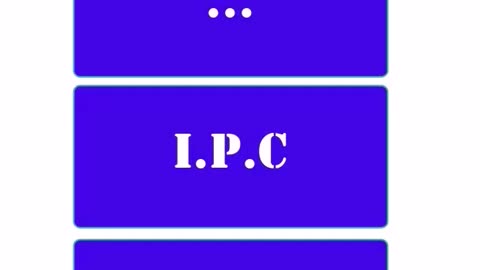 Python's Function Machine Power-Up