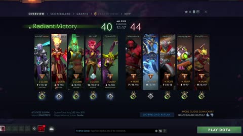 Whatever I Play
