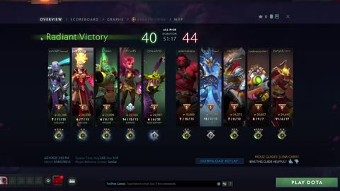 Whatever I Play