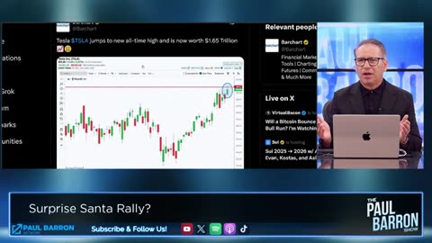 Surprise Year -End Really? 🚀Crypto Market Update