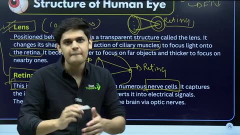 Physics Ch 2 Human Eye lecture 1