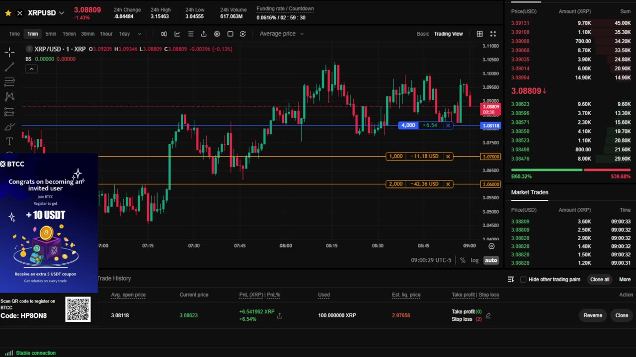 🔴 LIVE XRP Moon Party 🚀 AI Crypto Signals, Live Chart