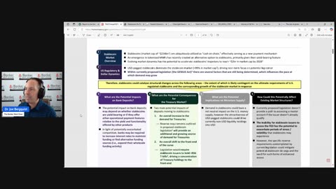 Episode 385: Review of Treasury Report on Stablecoins (Crypto Series Part XX)