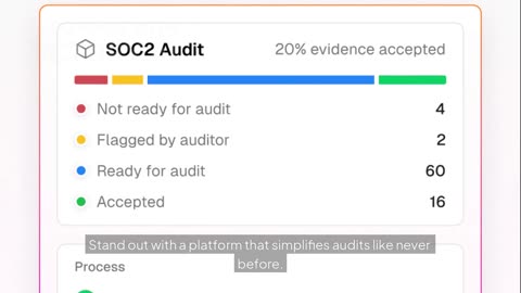 Automate Audits & Cut Audit Time with Copla Audit Room