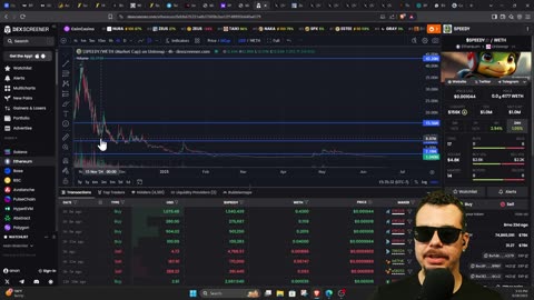 $500 Giveaway #BTC #XPX #FEG #JYAI #BYDFI #NOMA