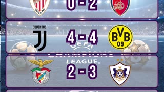 Resultado partidos champions league del día 16 de septiembre