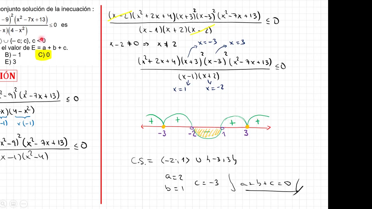 ASEUNI PARALELO | Semana 04 | Álgebra