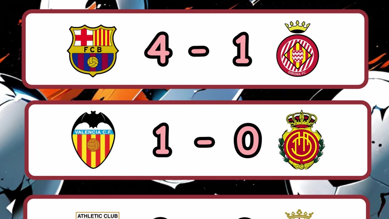 Resultado de los partidos de la fa cup y liga española del día 30 de marzo