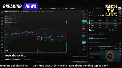 Hot Stocks To Watch: $GSIT, $REPL, $ANRO, $BYND, $MARA, $RIOT, - RICH TV
