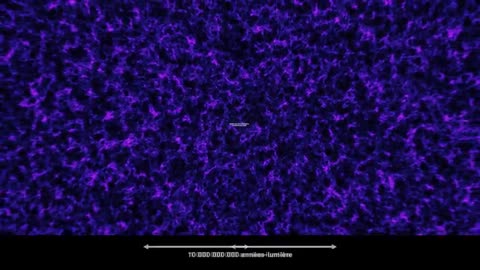 Dézoom de la Terre à l'Univers observable