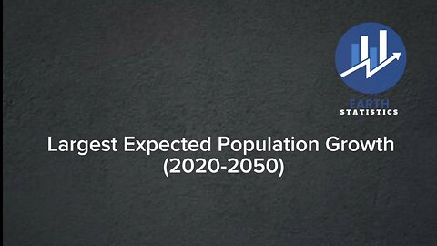 Largest Expected Population Growth (2020-2050)