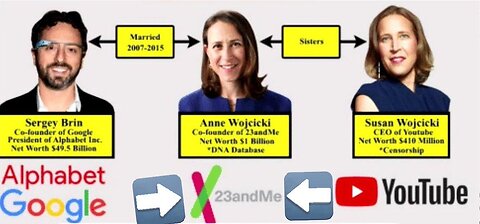 23andMe EXPOSED: They Keep Your Genetic Information, Even if You Delete it
