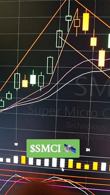 $SMCI 🛰
