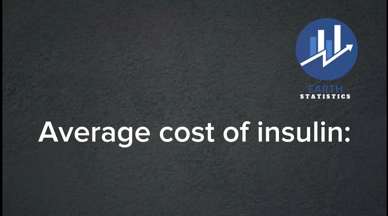 Average cost of insulin...