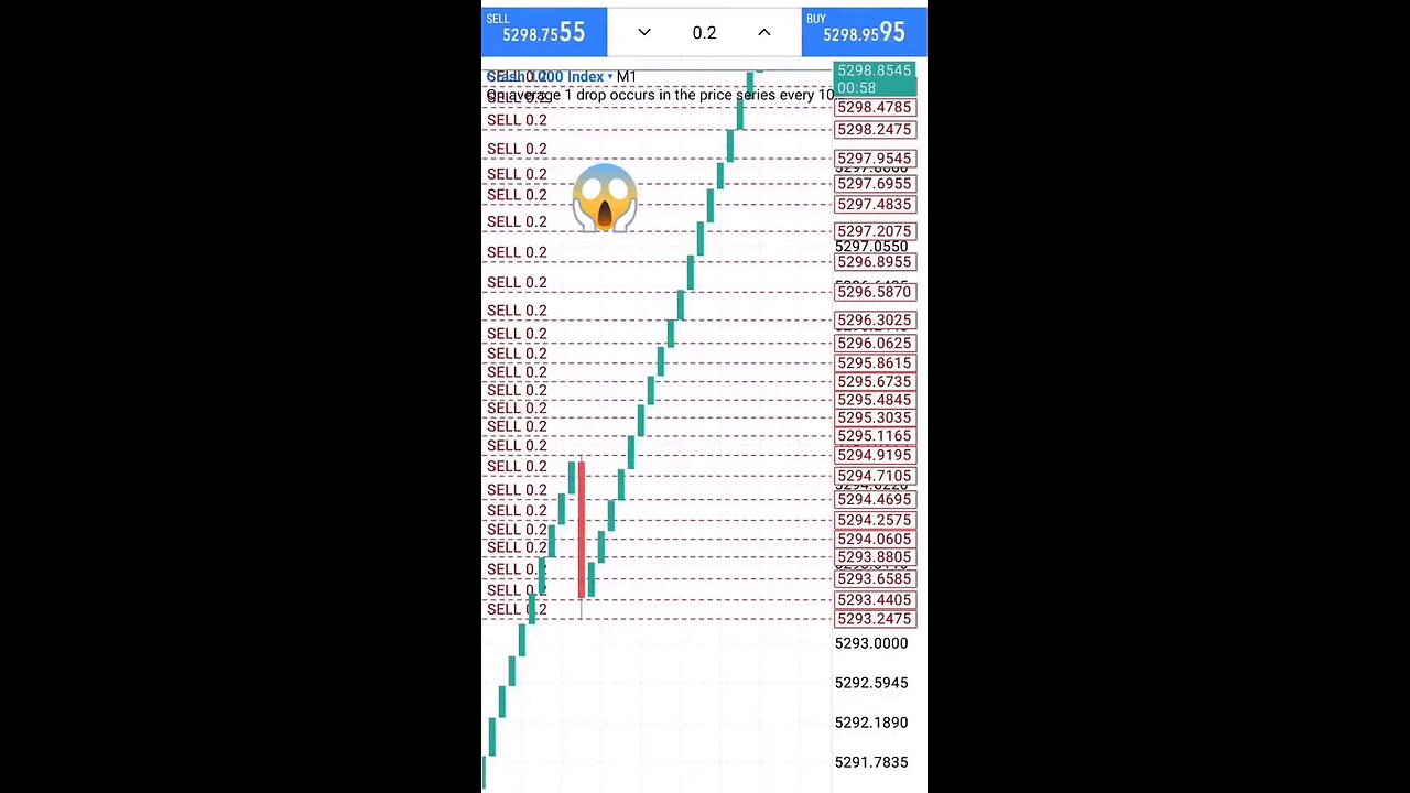 trading 🤑🤑🤑🤑