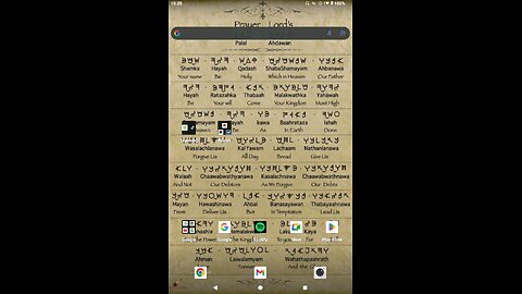 anointing your family especially in these times pt1