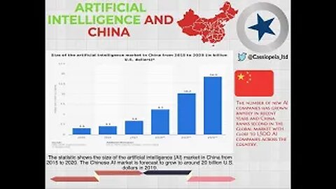 The Deep Dive Podcast Episode 46 - China Open Business Model