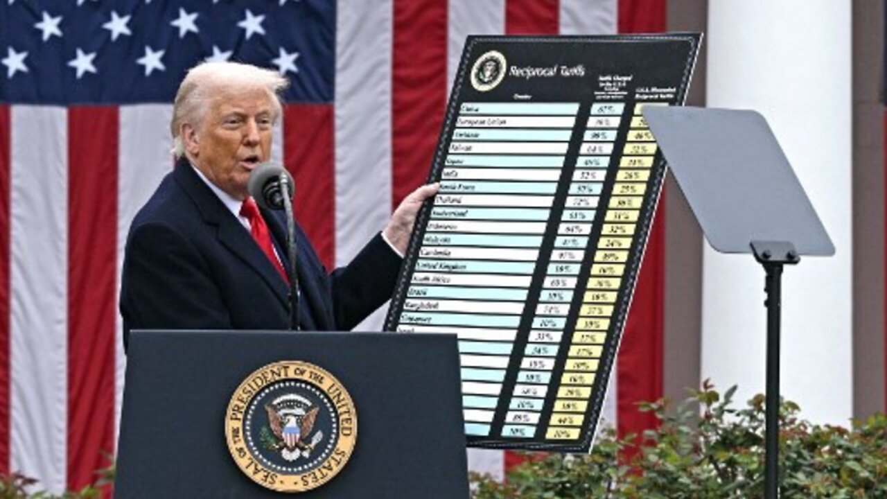 President Donald Trump's Tariffs: Global Trade Talks and Market Reactions