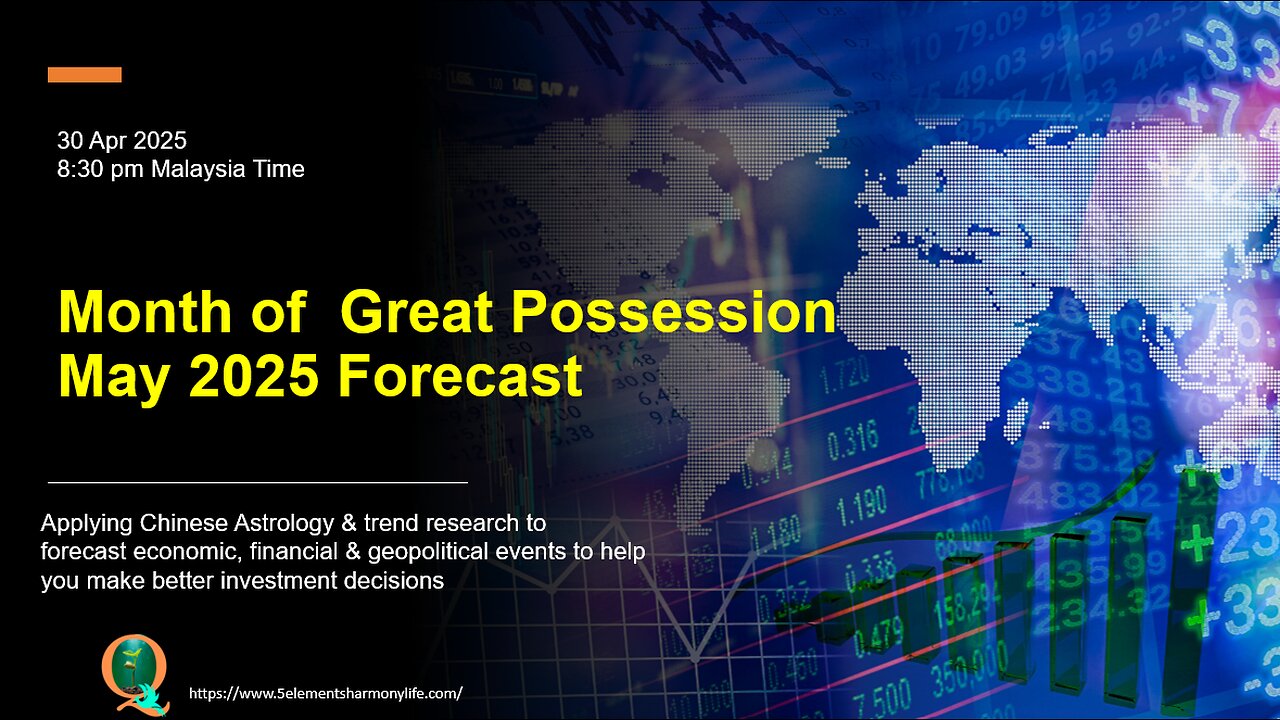 Chinese Astrology and Global Trends Ep 35