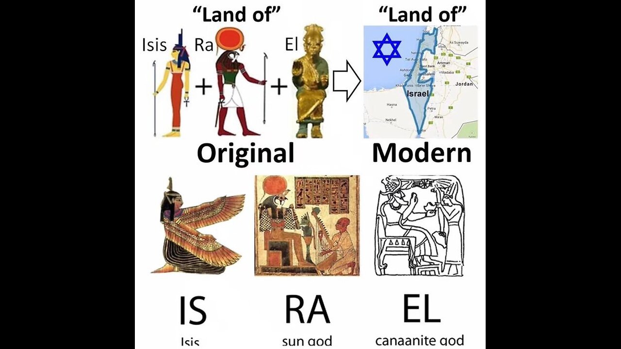 Israel , Isis Ra and el , the three ancient languages