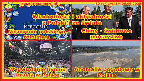Wiadomości i aktualności z Polski i świata Niszczenie polskiego rolnictwa Chiny światowe mocarstwo