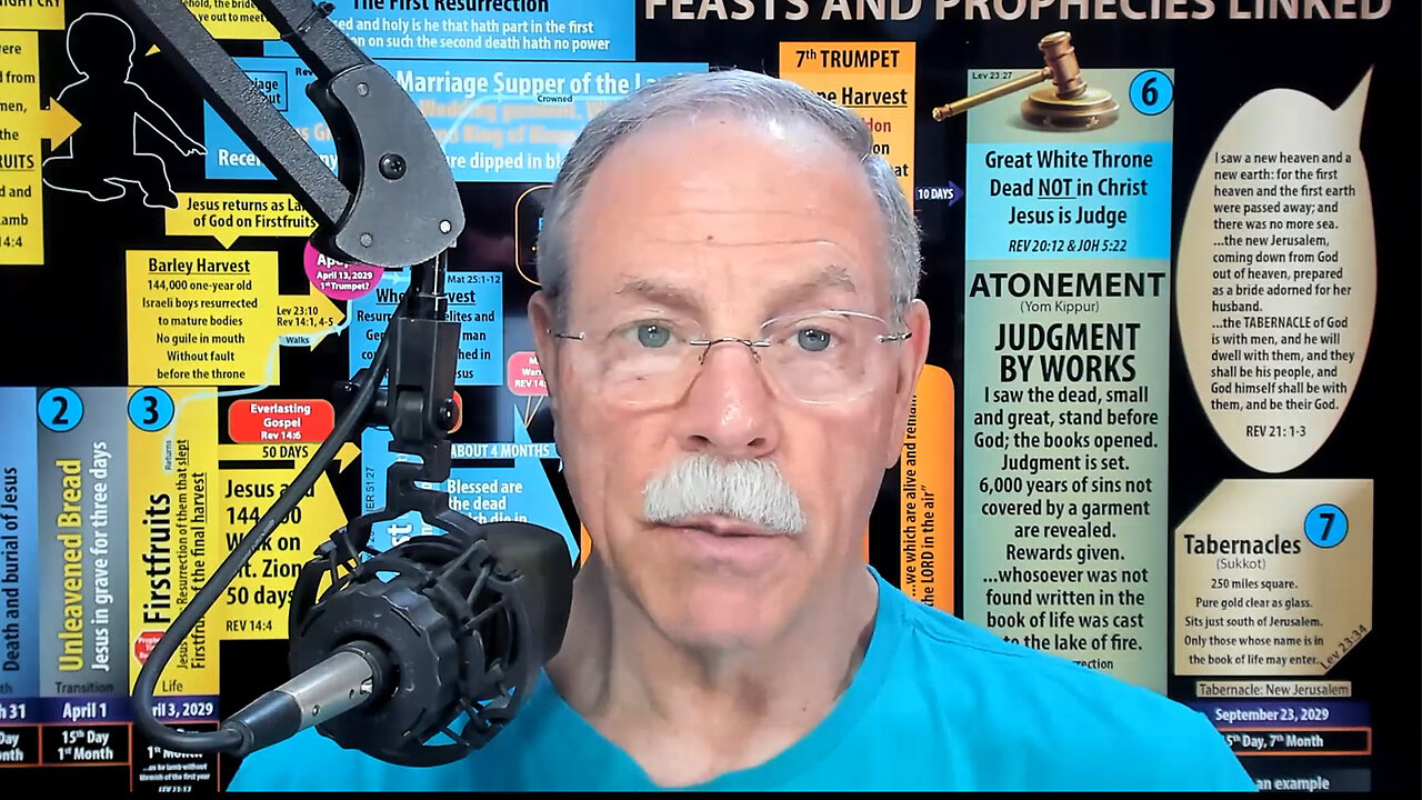 James 1-5 Bible Study 12/05/2025